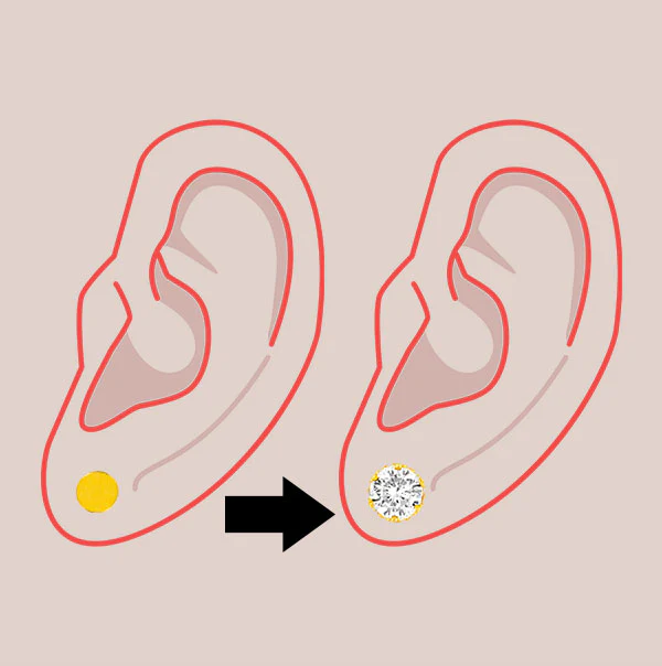 Piercing Jewelry Downsize in Mississauga